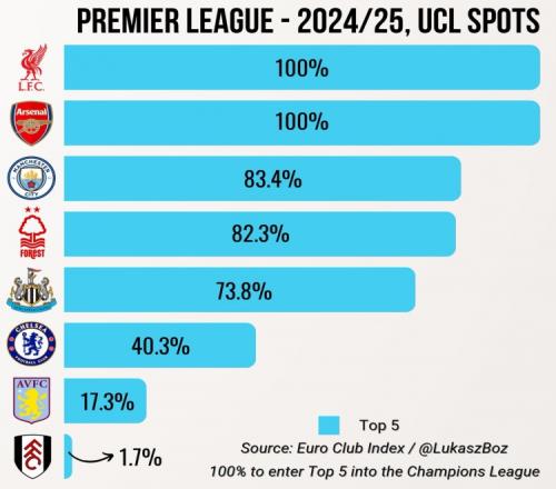 没有退路！申花亚精英最后3轮至少赢下2场，才会有晋级可能