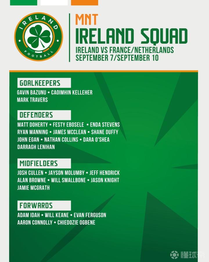 因为曾被纪律处罚，穆斯卡特无缘中超最佳教练候选