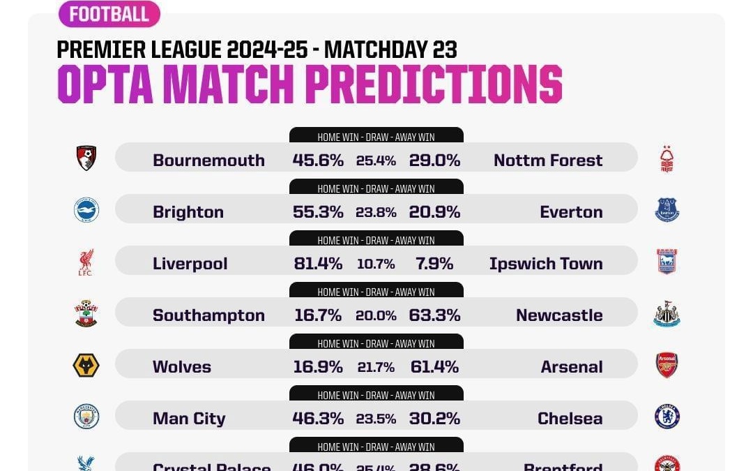 巴斯托尼：最难防的对手是亚马尔；属于皮奥的时代一定会到来