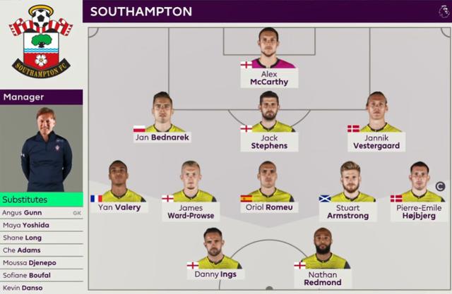 半场战报：马赛0-0亚特兰大，德凯特拉雷失点