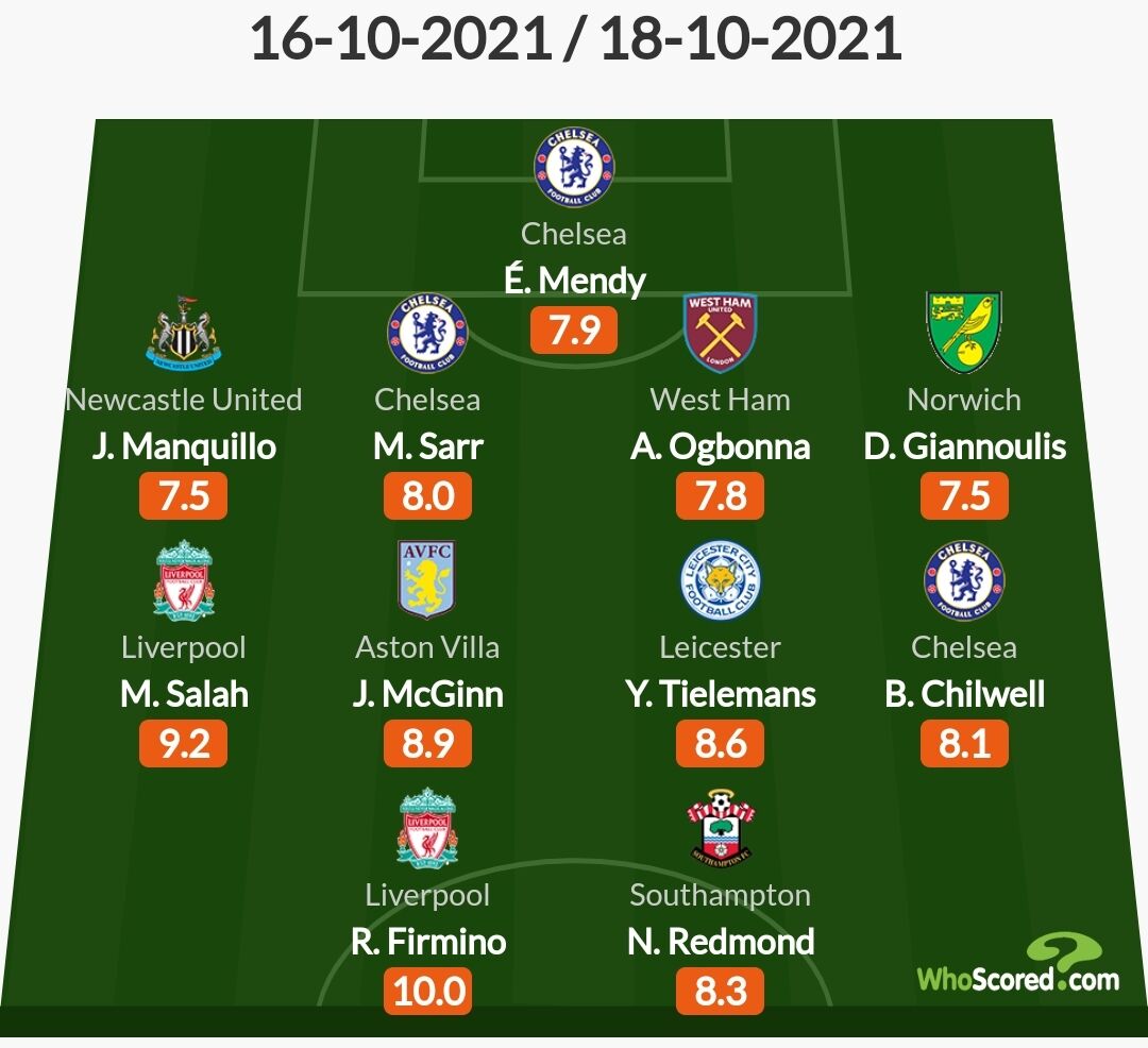 DraftKings与NHL签订独家数据协议